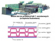 Linie do produkcji folii pęcherzykowych