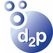 Ecoplastic Technologies wprowadza antymikrobowe dodatki d2p