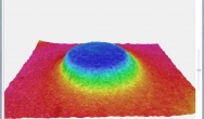 New coating and embossing roll calibration system for converters