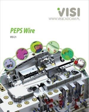 VISI PEPS Wire