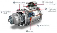 Henkel drives the future of e-Mobility