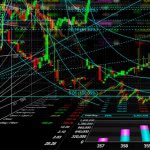 Giełdowy Indeks Produkcji w ogonie GPW