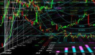 Giełdowy Indeks Produkcji w ogonie GPW