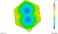 Virtual Dimensioning of Challenging LSR-Processes