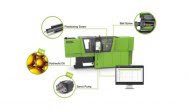 Condition Monitoring von Hydrauliköl und Hydraulikpumpen