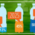 PepsiCo zwiększy udział rPET w butelkach produkowanych w UE