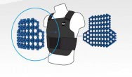 Breathable body protectors using a flexible thermoplastic elastomer compound from Kraiburg TPE