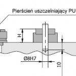 Sposób montażu systemu gorąco kanałowego
