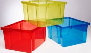 Milliken’s clarifier-colourant combo gets the thumbs up from Thumbs Up