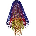 Nanotechnologia w kauczukach