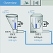 GRAVInet GP light for gravimetric applications