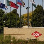 Dow continuous portfolio shift